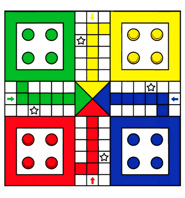 Picture of LUDO BOARD GAME